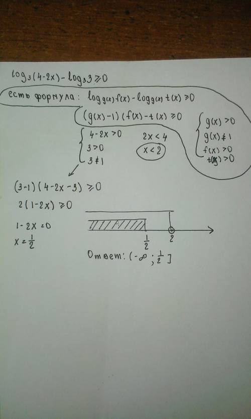 Log3(4-2x)> =1 вот ещё одно: log12(3x+3)> =log12(x-1)