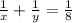 \frac{1}{x} + \frac{1}{y} = \frac{1}{8}