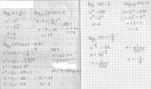 Решить уравнение: 1) log₄ x=1/2 2) log 0,1(x-7)=-1 3) log1/81(x²+26x)=-0,75 4) logx128=7 5)logx₊₃ 25