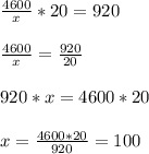 \frac{4600}{x} *20=920\\ \\ \frac{4600}{x} = \frac{920}{20} \\\\920*x=4600*20\\\\x= \frac{4600*20}{920} =100