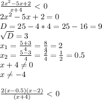 \frac{2 x^{2} -5x+2}{x+4} \ \textless \ 0 \\ 2 x^{2} -5x+2=0 \\ D=25-4*4=25-16=9 \\ \sqrt{D} =3 \\ x_{1} = \frac{5+3}{4} = \frac{8}{4} =2 \\ x_{2} = \frac{5-3}{4} = \frac{2}{4}= \frac{1}{2} =0.5 \\ x+4 \neq 0 \\ x \neq -4 \\ \\ \frac{2(x-0.5)(x-2)}{(x+4)} \ \textless \ 0 \\ \\