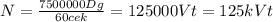 N= \frac{7500000Dg}{60cek} =125000Vt=125kVt