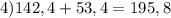 4) 142,4+53,4=195,8