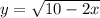 y= \sqrt{10-2x}