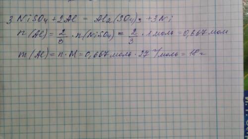 Сколько граммов алюминия требуется для взаимодействия с 1 молем сульфата никеля.