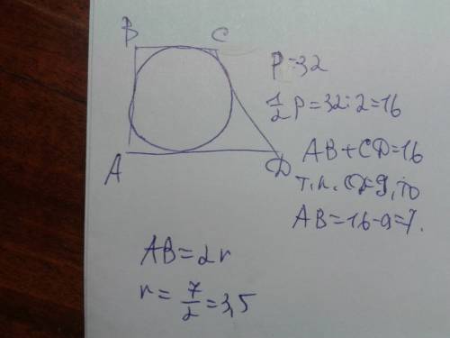 Периметр прямоугольной трапеции описан около окружности равен 32 ее большая боковая сторона равна 9