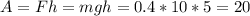 A=Fh=mgh=0.4*10*5=20