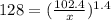 128=(\frac{102.4}{x})^{1.4}