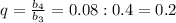 q= \frac{ b_{4} }{ b_{3} } =0.08:0.4=0.2