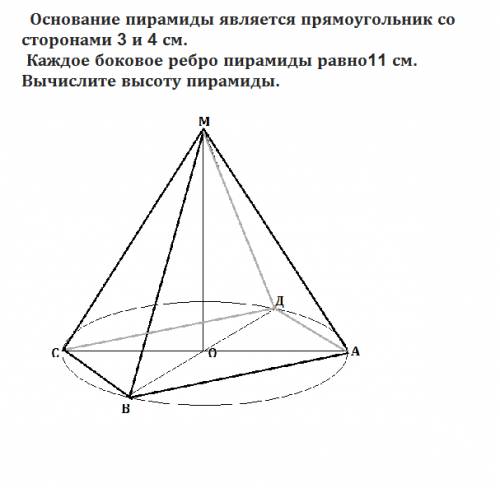 Основание пирамиды является прямоугольник со сторонами 3 и 4 см. каждое боковое ребро пирамиды равно