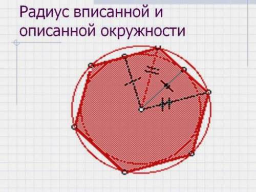 Формула для радиуса окружности , описанной около правильного n-угольника. запись, вывод