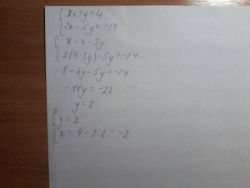 (x+3y=4 решите систему методом подстановки (2x-5y=-14