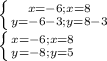 \left \{ {{x=-6; x=8} \atop {y=-6-3; y=8-3}} \right. \\ \left \{ {{x=-6;x=8} \atop {y=-8; y=5}} \right.