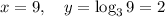 x=9, \ \ \ y=\log_{3}9=2