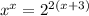 x^x=2^{2(x+3)}