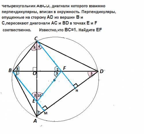 Четырёхугольник abcd,диагонали которого взаимно перпендикулярны,вписан в окружность.перпендикуляры,о