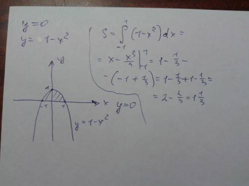 Найдите площадь фигуры ограниченной линиями: y=0,v=1-x²