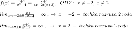 f(x)=\frac{x+1}{x^2-4}=\frac{x+1}{(x-2)(x+2)},\; \; ODZ:\; x\ne -2,\; x\ne 2\\\\lim_{x\to -2\pm 0}\frac{x+1}{x^2-4}=\infty\; ,\; \to \; x=-2\; -\; tochka\; razruva\; 2\; roda\\\\lim_{x\to 2\pm 0}\frac{x+1}{x^2-4}=\infty\; ,\; \; \to \; \; x=2\; -\; tochka\; razruva\; 2\; roda