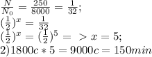 \frac{N}{N_{0}} = \frac{250}{8000} = \frac{1}{32} ; \\&#10; (\frac{1}{2})^{x} = \frac{1}{32} \\&#10;(\frac{1}{2})^{x} = (\frac{1}{2})^{5} =\ \textgreater \ x = 5 ; \\&#10;2) 1800 c * 5 = 9000 c = 150 min