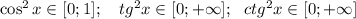 \cos^2 {x} \in [0;1]; \ \ \ tg^2 x \in [0; + \infty]; \ \ ctg^2 x \in [0; + \infty]