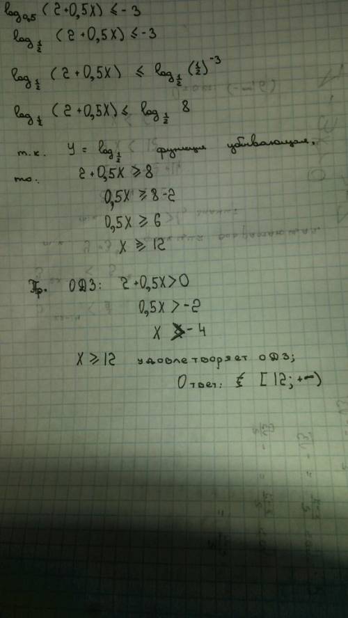 Решите неравенство: log0,5(2+0,5x)< =-3