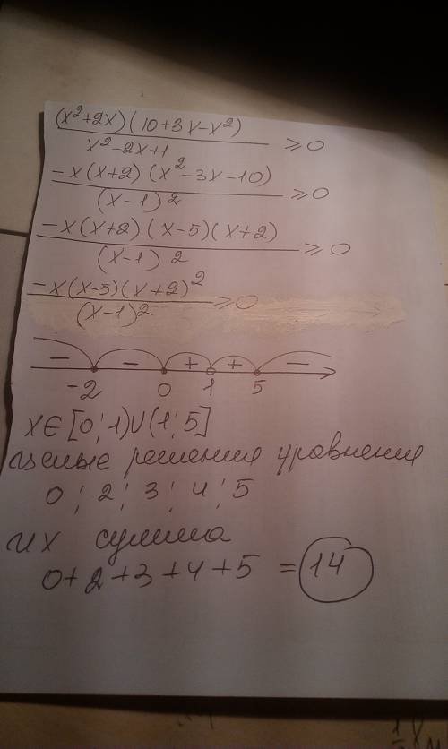 Сумма целый решений неравенства (+2х)(10+3х-)÷ -2х+1≥0