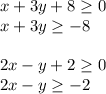 x+3y+8 \geq 0 \\ &#10;x+3y \geq -8 \\ \\ &#10;2x-y +2 \geq 0 \\ &#10;2x-y \geq -2 \\