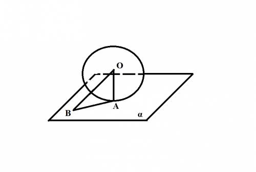 Шар с центром о касается плоскости в точке а. точка в лежит в плоскости касания.найдите объем шара,