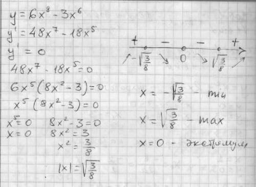 Y=6x(в 8 степени) - 3x(в 6 степени) найти мин и мах, и точки экстремулы,+ рисунок! !