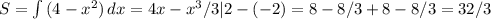 S= \int\limits {(4-x^2)} \, dx =4x-x^3/3|2-(-2)=8-8/3+8-8/3=32/3