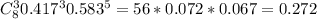 C_8^30.417^30.583^5=56*0.072*0.067=0.272