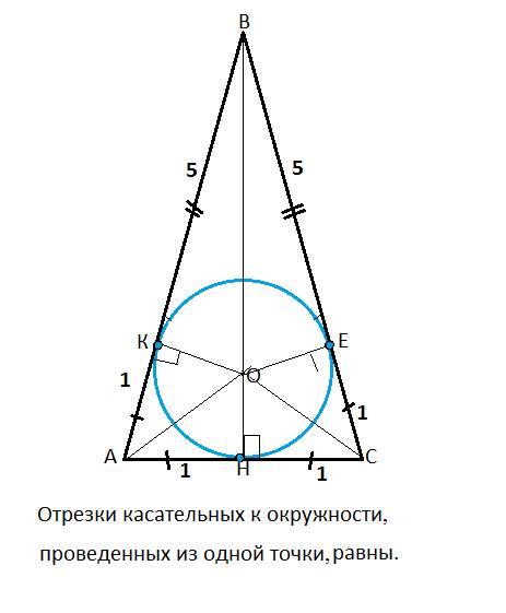 Точка дотику вписаного кола ділить бічну сторону рівнобедреного трикутника на відрізки 1 см и 5 см,п