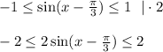 -1 \leq \sin(x- \frac{\pi}{3} ) \leq 1~~|\cdot 2\\ \\ -2 \leq 2\sin(x-\frac{\pi}{3} ) \leq 2