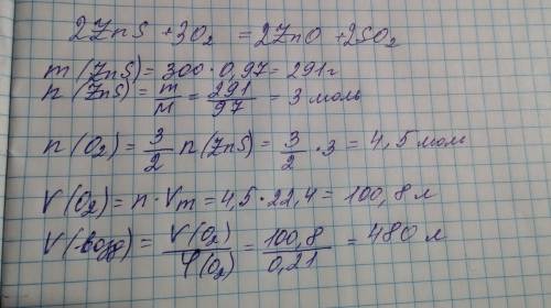 При обжиге сфалеритового концентрата реакция протекает по схеме: zns + o2 → zno + so2. определите, с