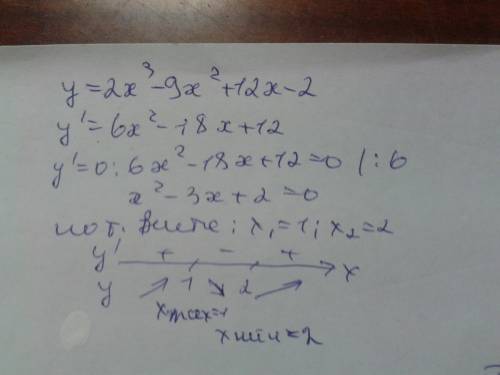 Исследовать функцию на экстримум y=2x3-9x2+12x-2