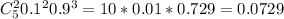 C_5^20.1^20.9^3=10*0.01*0.729=0.0729