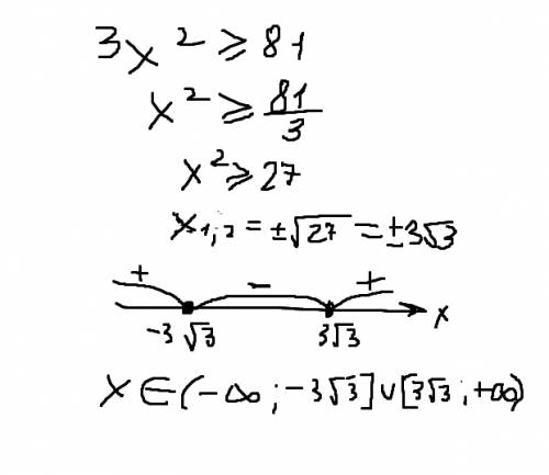 Решите неравенство 3x^2 больши или равно 81