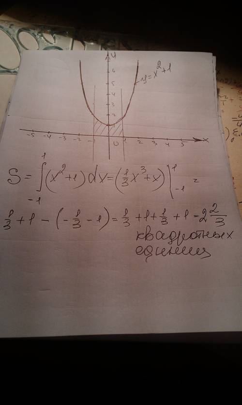 Вычислите площадь фигуры ограниченной линиями у=х²+1 х=-1 х=1 у=0