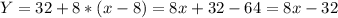 Y=32+8*(x-8)=8x+32-64=8x-32