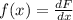 f(x)= \frac{dF}{dx}