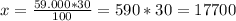 x= \frac{59.000*30}{100} =590*30=17700