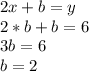 2x+b=y \\ 2*b+b=6 \\ 3b=6 \\ b=2