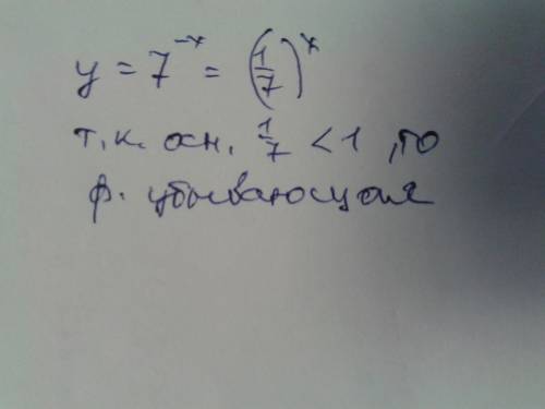 Определить характер монотонности функции y=7^-x