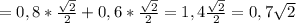 =0,8*\frac{\sqrt{2} }{2}+0,6*\frac{ \sqrt{2}}{2}=1,4\frac{\sqrt{2}}{2}=0,7\sqrt2