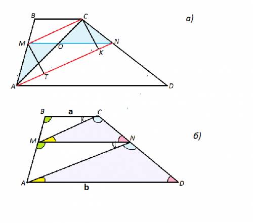 Дана трапеция abcd с основаниями ad и вс. точки м и n лежат на сторонах ав и сd соответственно, прич