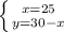 \left \{ {{x=25} \atop {y=30-x}} \right.