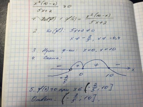 Решите неравенство ( подробнее, с интервалами) (x^2(10-x)) / (5x+2) ≥ 0