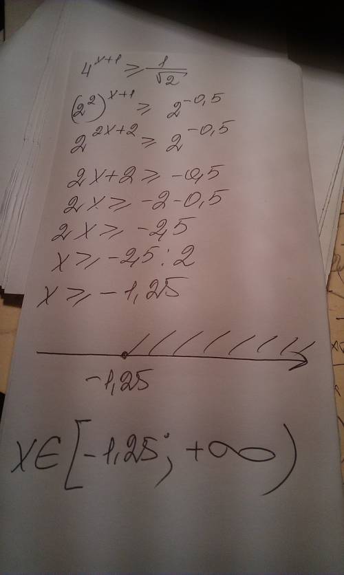 Нужна в решении неравенства, 4^х+1 больше или равно 1/корень из 2