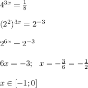 4^{3x} = \frac{1}{8} \\\\ (2^2)^{3x}=2^{-3} \\\\ 2^{6x}=2^{-3} \\ \\ 6x=-3; \ \ x=-\frac{3}{6}=-\frac{1}{2} \\ \\ x \in [-1;0]