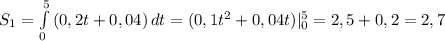 S_1= \int\limits^5_0 {(0,2t+0,04)} \, dt =(0,1t^2+0,04t)|^5_0=2,5+0,2=2,7